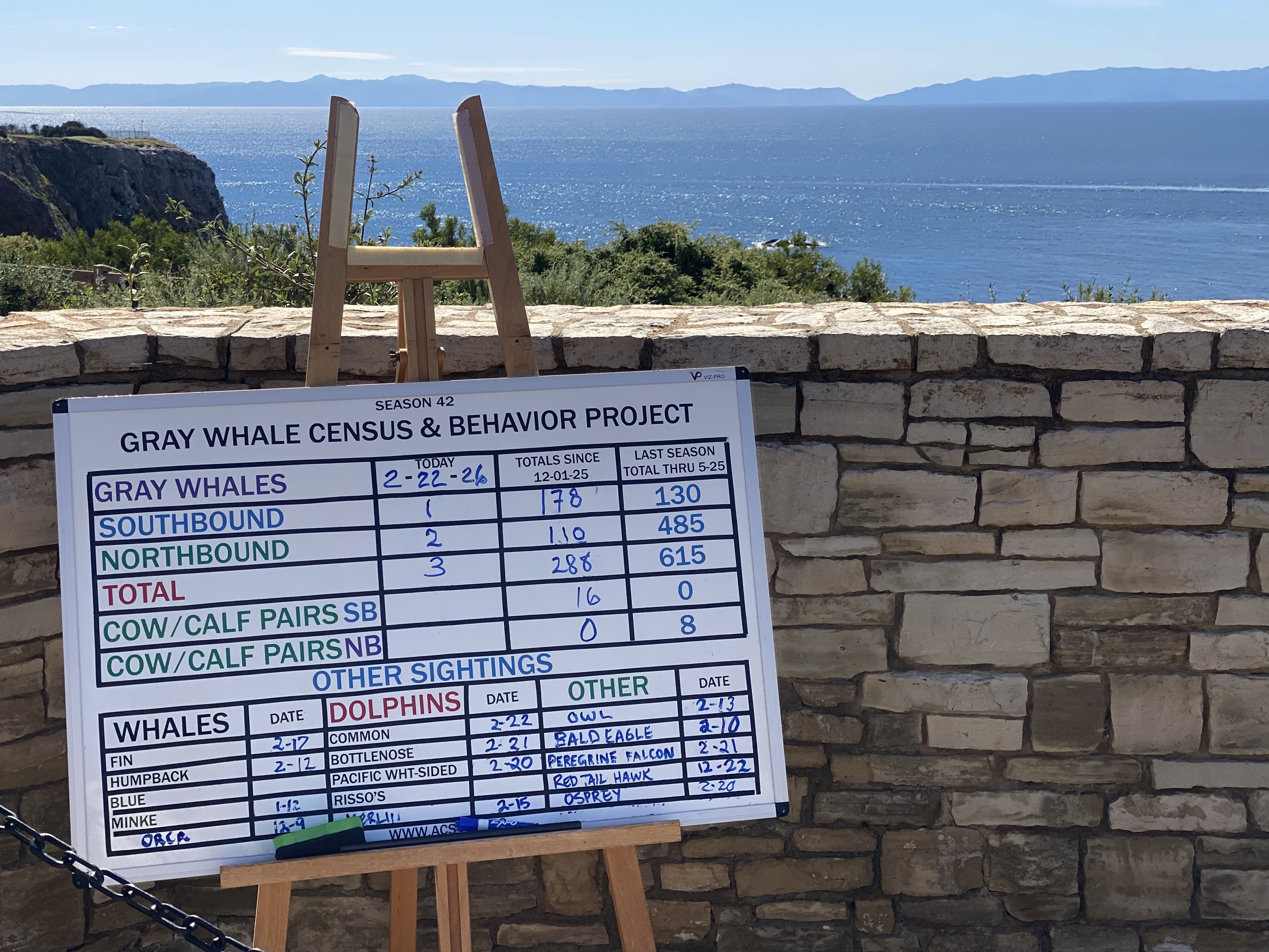 Whale-watch tally board, Point Vicente Park, Palos Verdes Peninsula, California